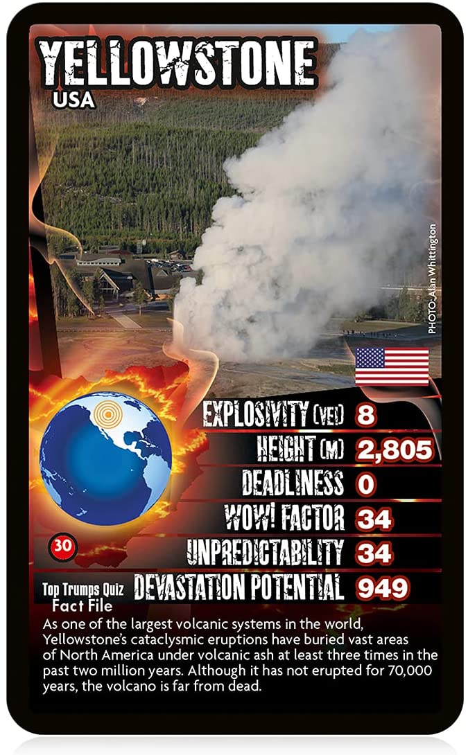 Top Trumps Classics Volcanoes Card Game