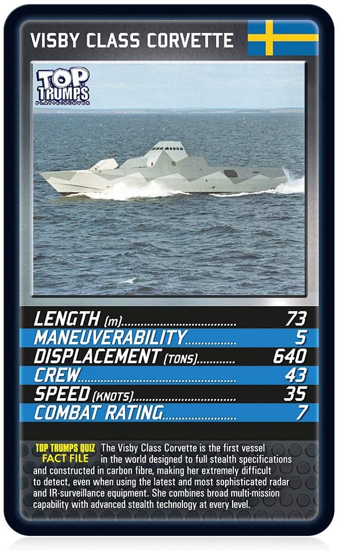 Top Trumps Classics Battleships