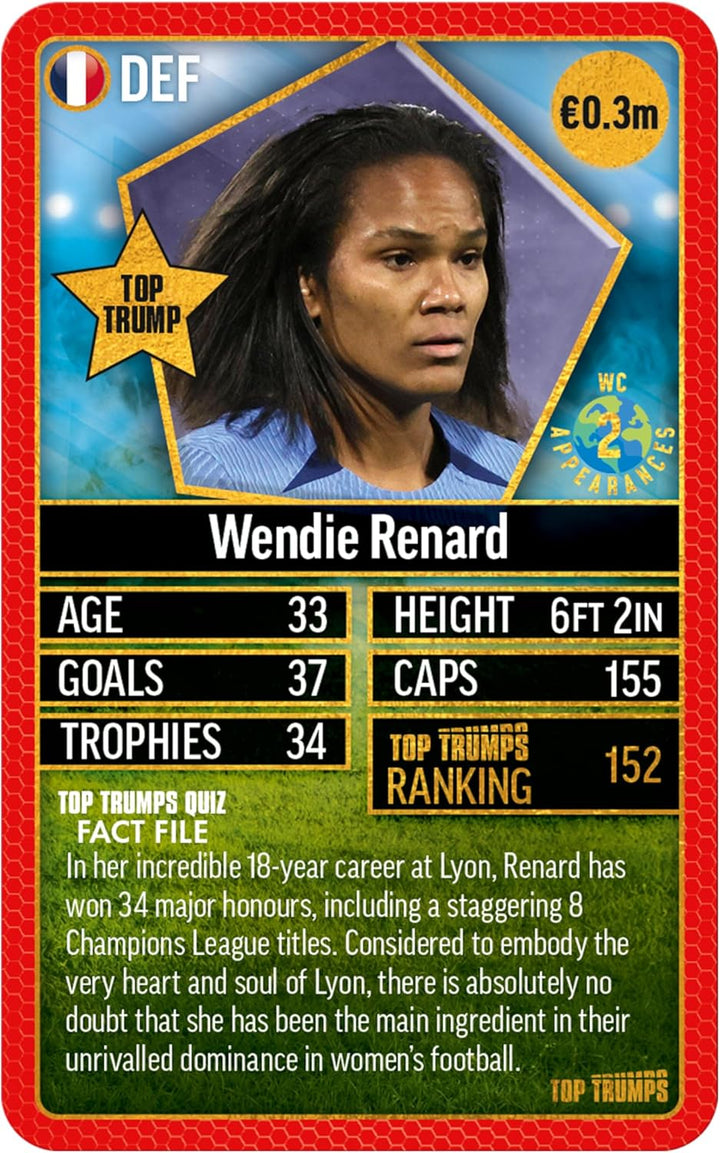 Top Trumps World Football Stars Top 200 (Pack 4)