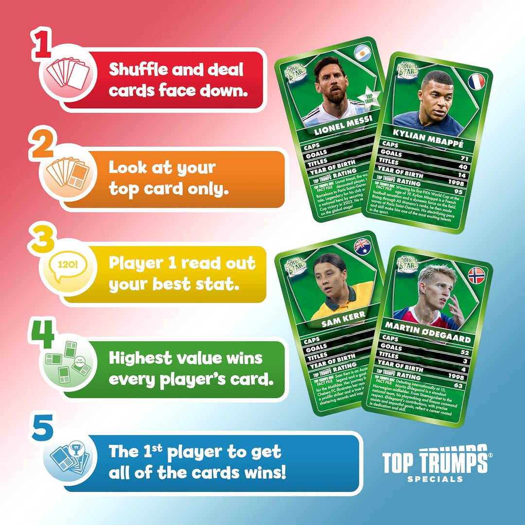 Top Trumps Specials: World Football Stars 2024