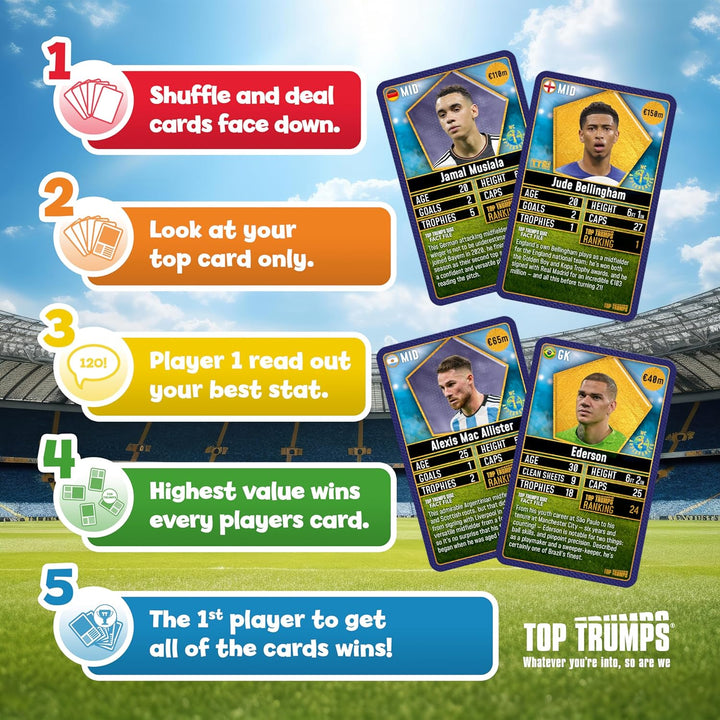 Top Trumps World Football Stars 2024 The Top 200 Card Game (Pack 1)