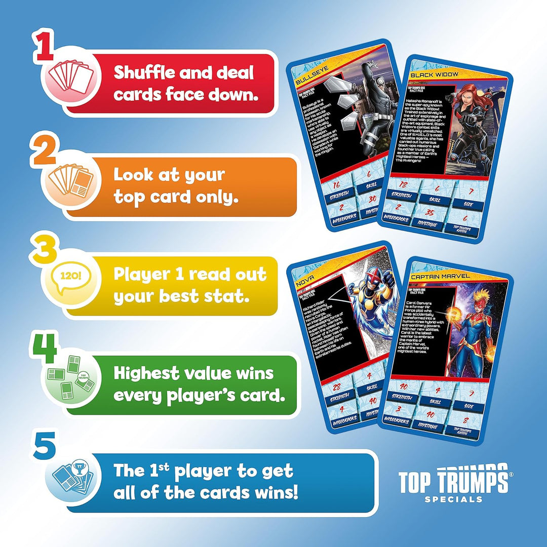 Top Trumps Specials Marvel Universe