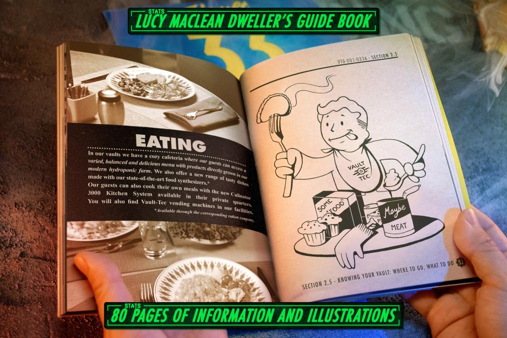 Fallout (TV Series) Lucy's Dwellers Kit