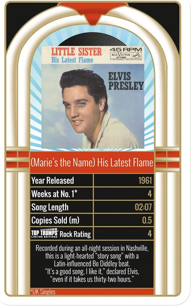 Top Trumps Limited Edition Elvis Presley Card Game