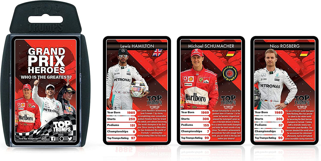 Top Trumps Classics GrandPrix