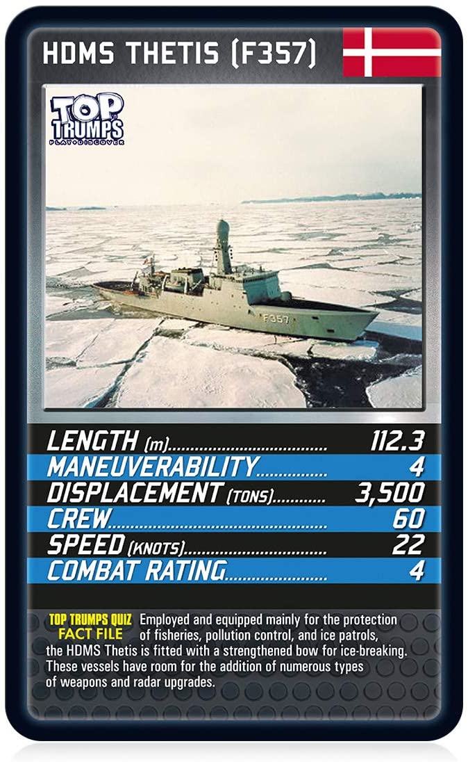 Top Trumps Classics Battleships